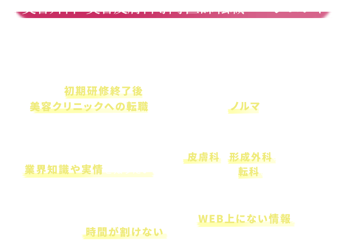 美容外科・美容皮膚科専門　医師転職エージェント